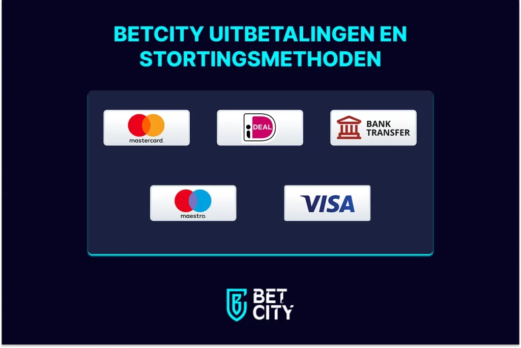 Meest populaire BetCity-betaalmethoden