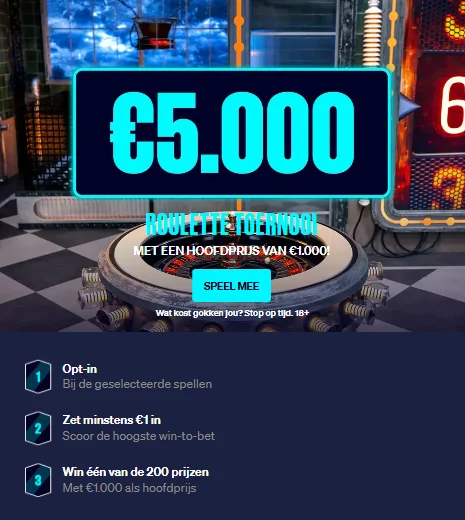 5.000 euro livetoernooi bij Betcity